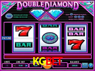 Descubra o Mundo do Cassino Online com KGBET